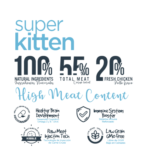 Fresh Mediterranean gato raçao seca super kitten frango