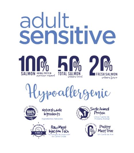 fresh mediterranean cao raçao seca adulto sensitive salmao