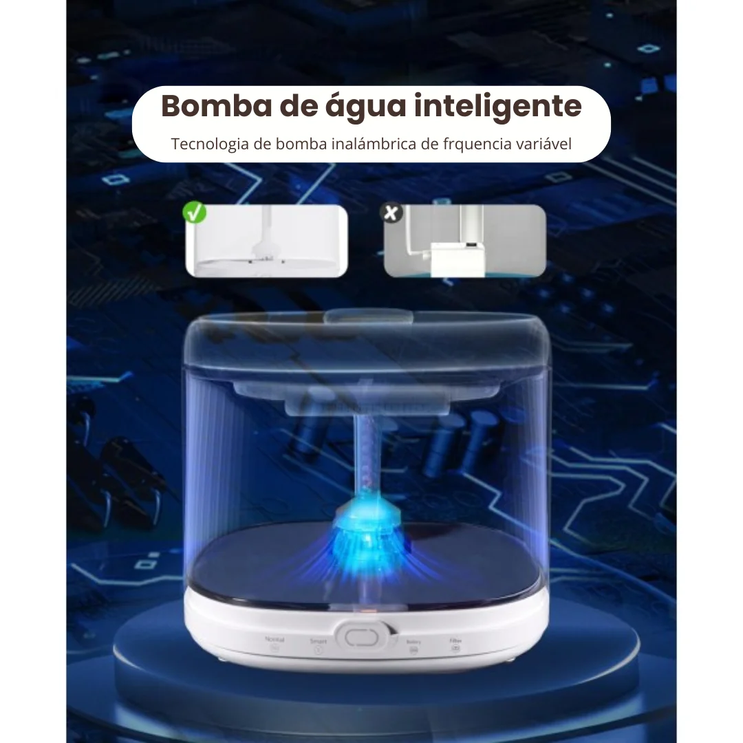 Bebedouro Fonte Twinbee Smart - Sem Fios - Image 3